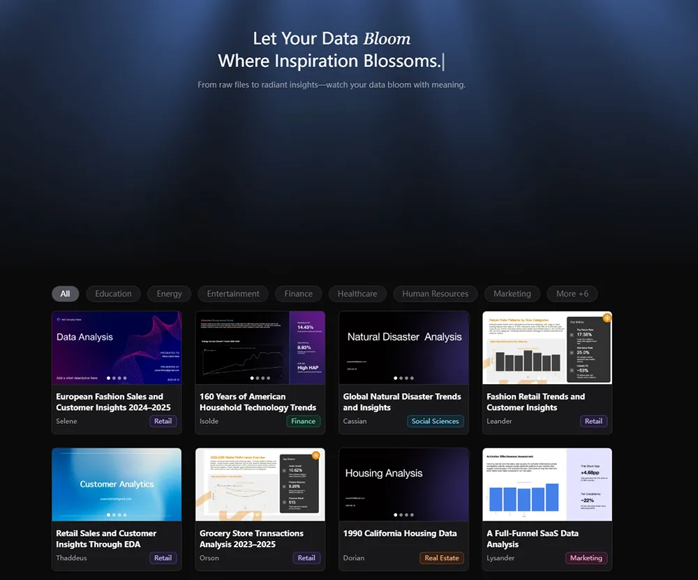 Bloom – 10倍速精准决策智能体插图
